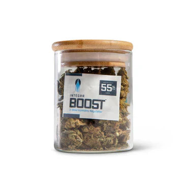 Integra BOOST® Breakdown: Which size and relative humidity level you need