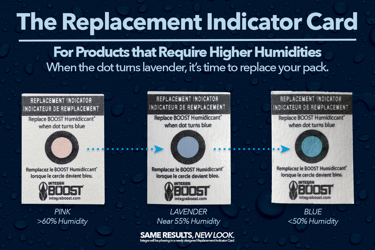 320-Gram Integra Boost 2-Way Humidity Control at 72% RH