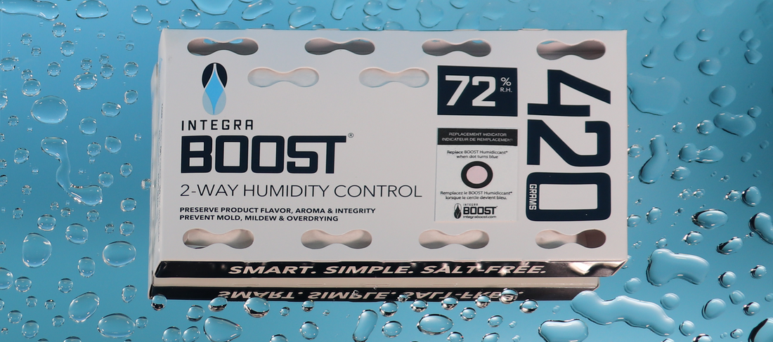 420-Gram Integra Boost 2-Way Humidity Control at 72% RH