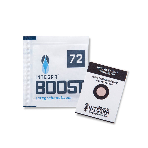 4-Gram Integra Boost 2-Way Humidity Control at 72% RH