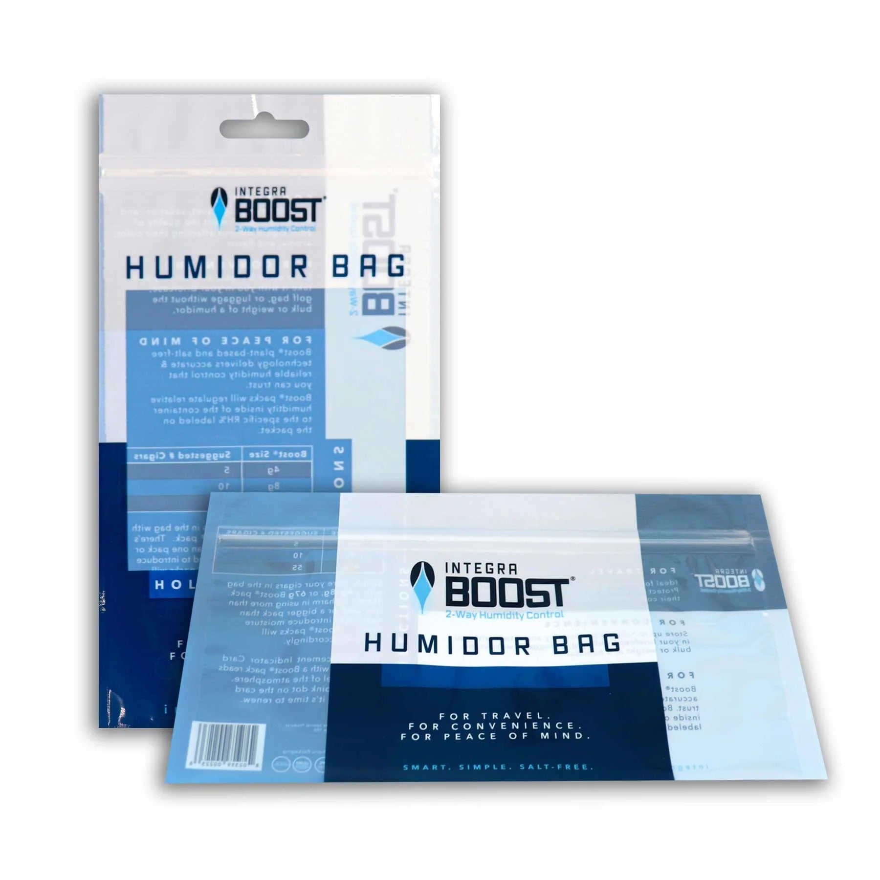 Humidity Control Bags